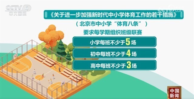 沙特媒体对