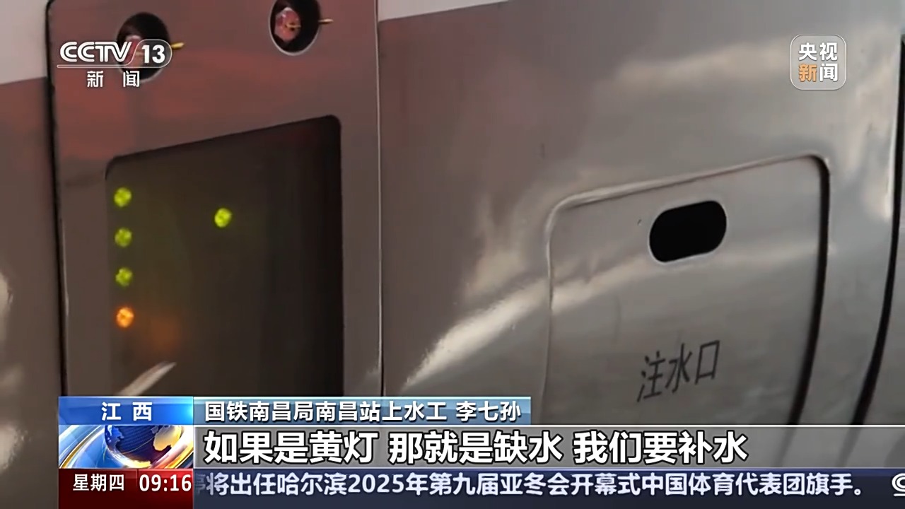 同时利用快